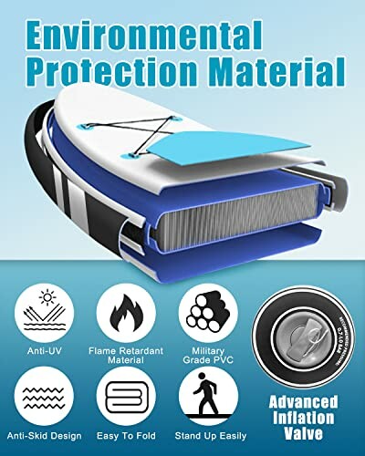 Inflatable board with environmental protection material features including anti-UV, flame retardant, military grade PVC, anti-skid, easy to fold, and advanced inflation valve.
