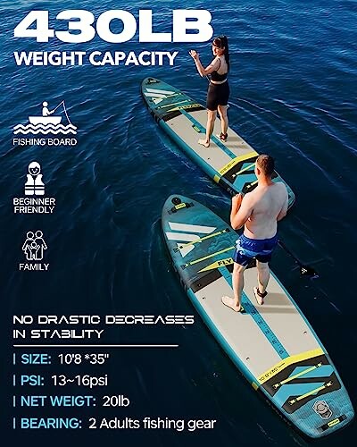Two adults on inflatable paddle boards with 430lb weight capacity.
