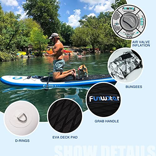Person and dog on a paddleboard on a lake with product features highlighted.